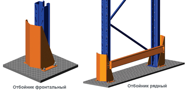 Фронтальный отбойник для стеллажей